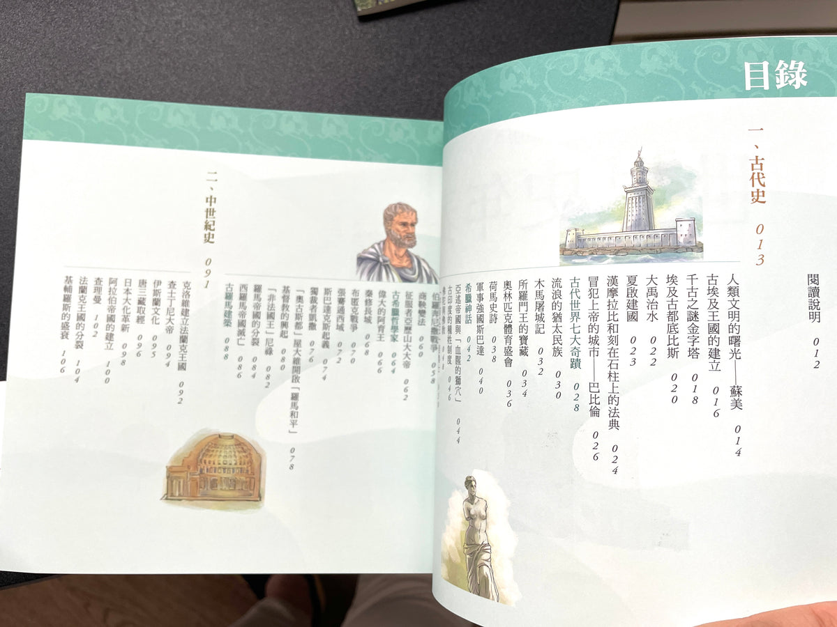 圖解易讀版世界史年表
