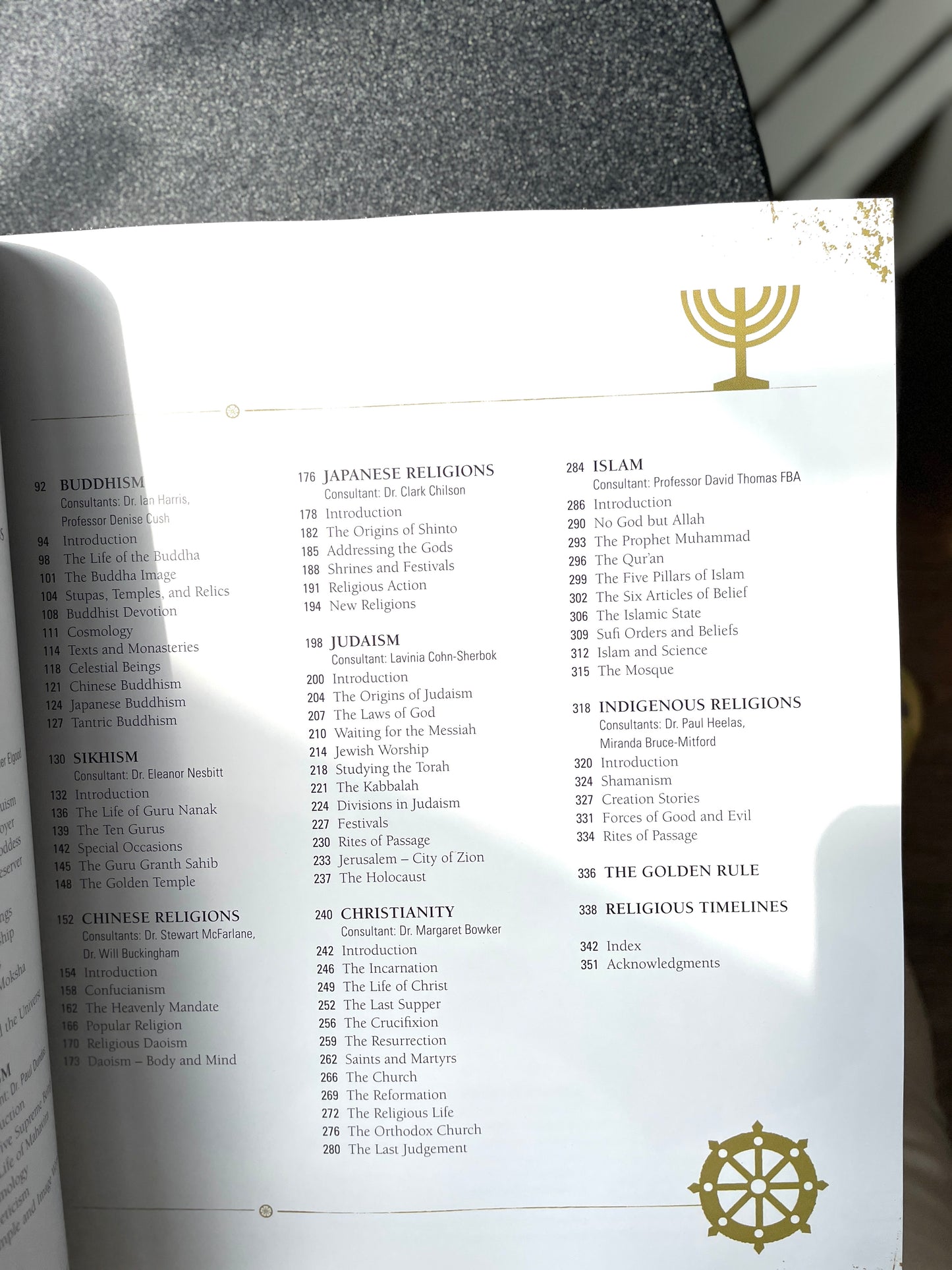 World Religions