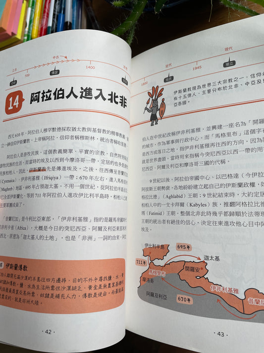 手繪圖解非洲史